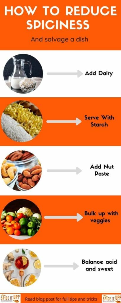 HOW TO REDUCE SPICE IN CURRY, infographic 