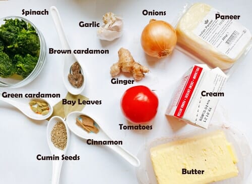 labelled Ingredients for making palak paneer on a white background