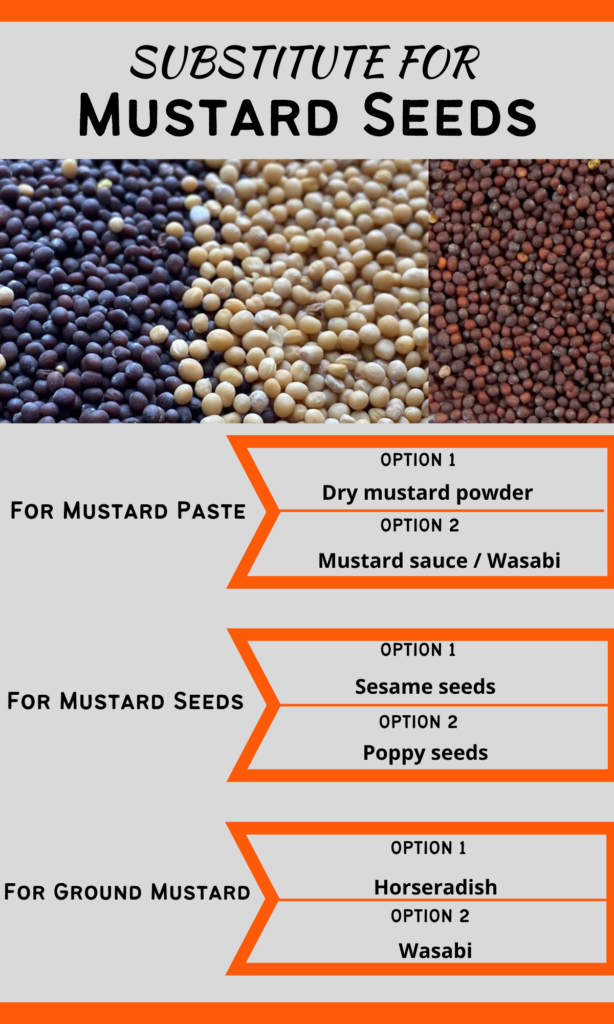 Substitute for mustard seeds pinterest image