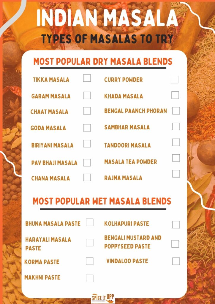 Different types of masala list